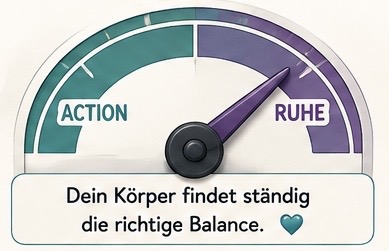 Ein Tacho, auf dem links Action steht und rechts Ruhe. Der Zeiger zeigt auf Ruhe. Der Körper findet ständig die richtige Balance.