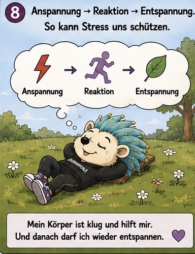 8. Anspannung - Reaktion - Entspannung.
So kein Stress und schützen.
Atmung - Reaktion - Entspannung
Mein Körper ist klug und hilft mir.
Und danach darf ich wieder entspannen.